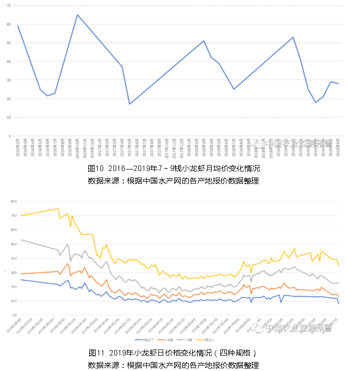 QQ截图20210120152925
