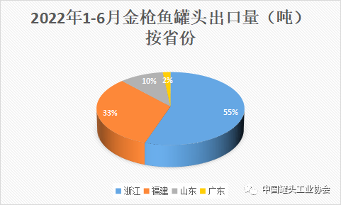 微信图片_20220811100836